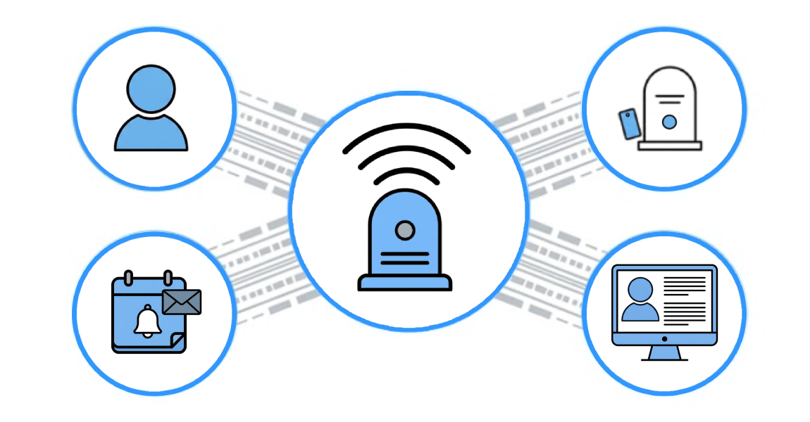 TribuTag connects you, your contacts, and your alerts